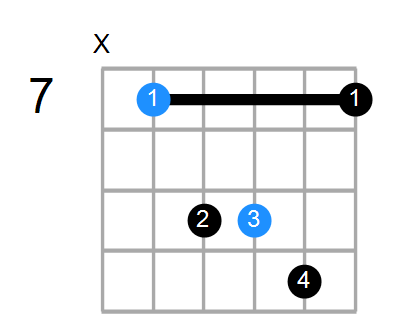 Esus Chord